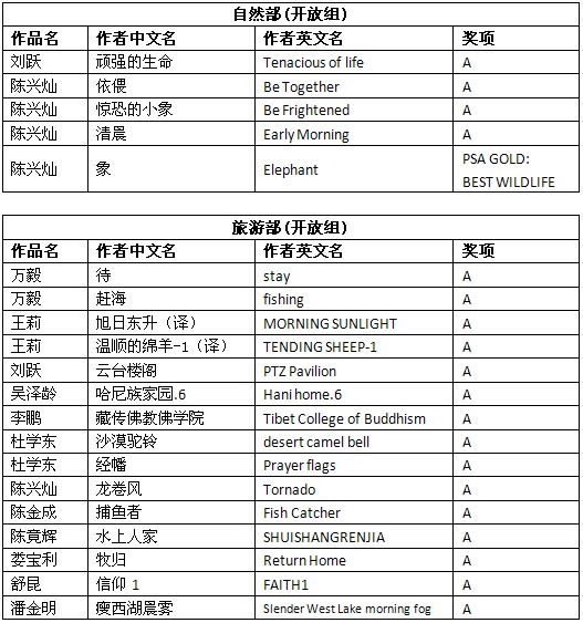 ӡ��EMPA��һ�����������Ӱչ