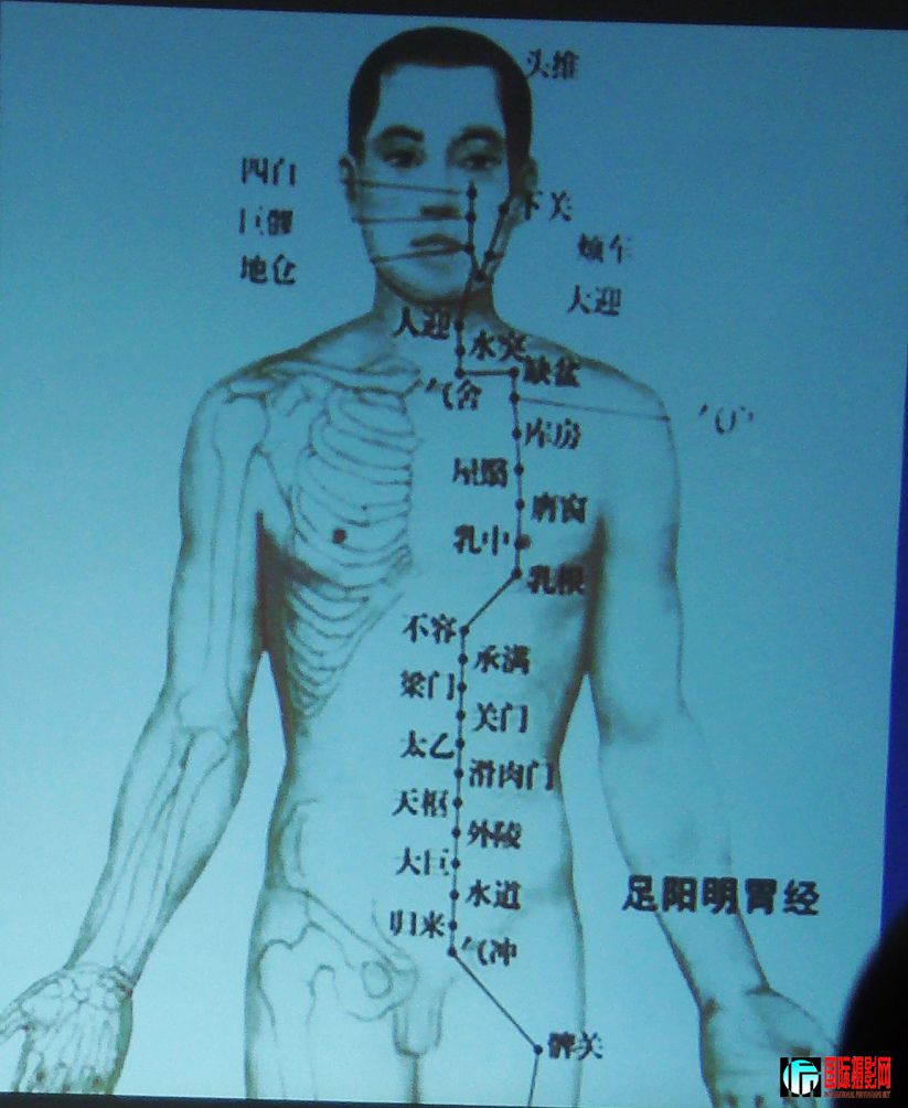 ��ԭ����