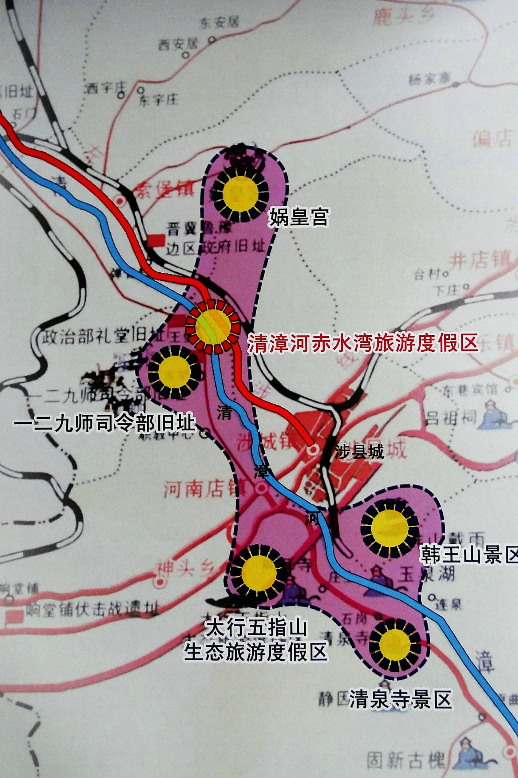 ��������λ��