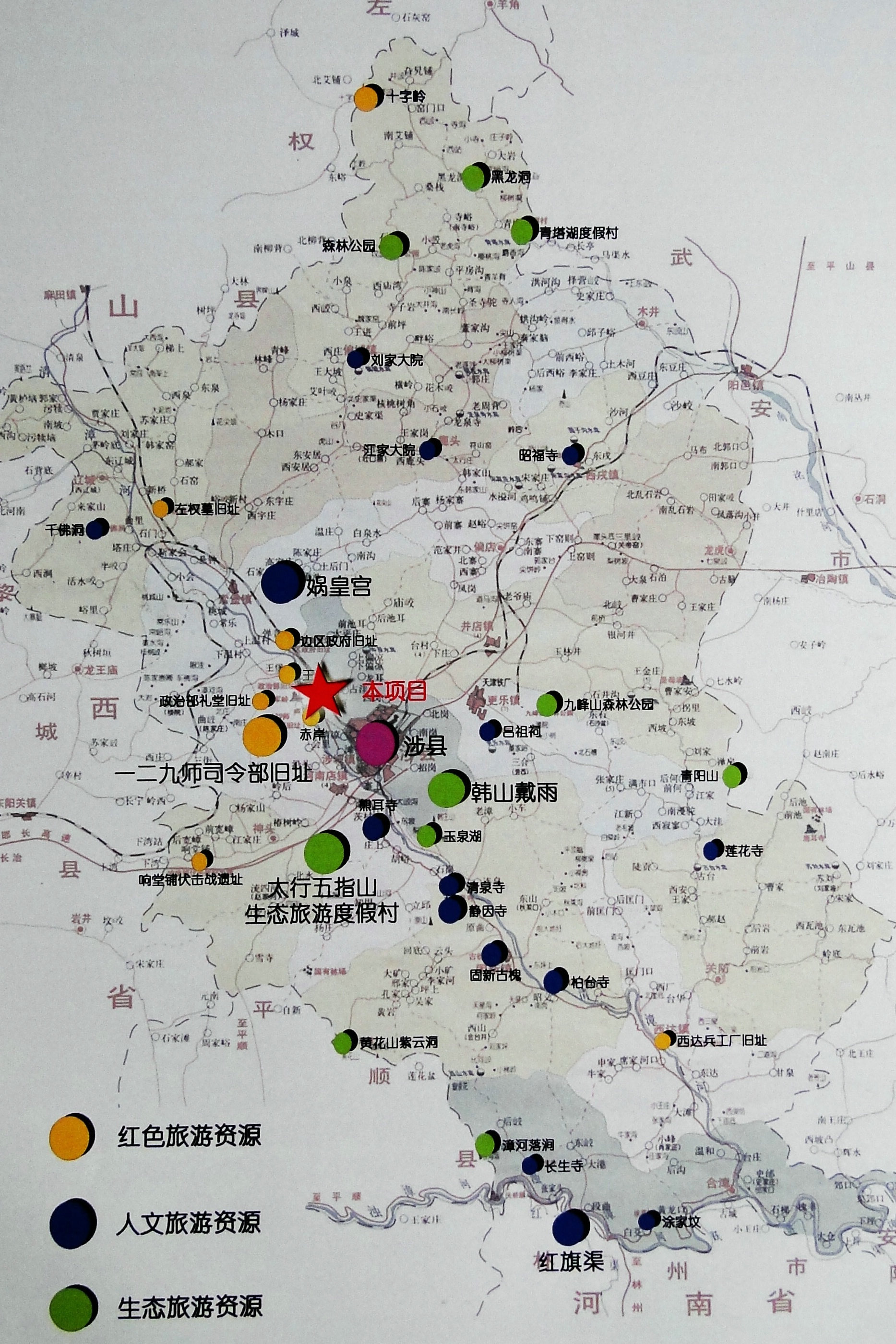 ��������λ��